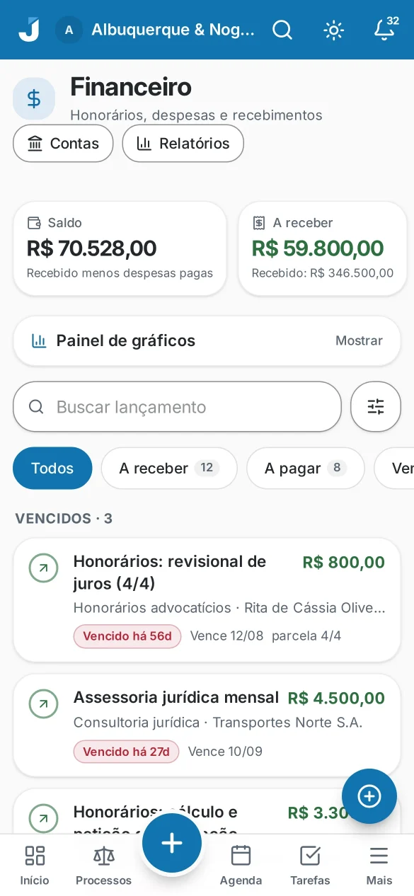 Financeiro do JurisPark no celular, com saldo, valor a receber, filtros e lançamentos vencidos.